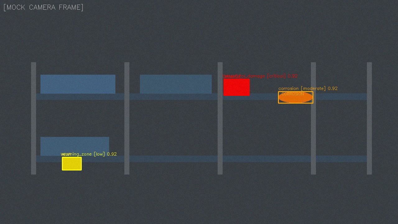 Drone inspection camera frame with YOLO defect annotations