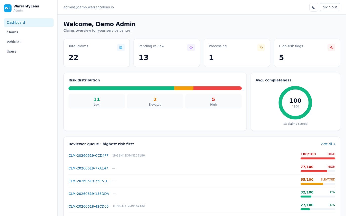 WarrantyLens dashboard